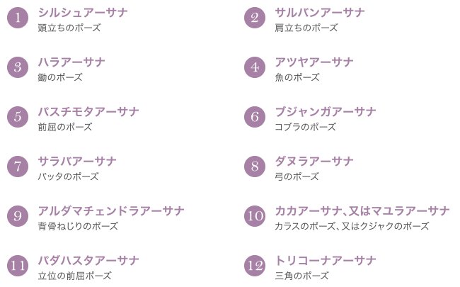 シバナンダヨガの12の基本ポーズ